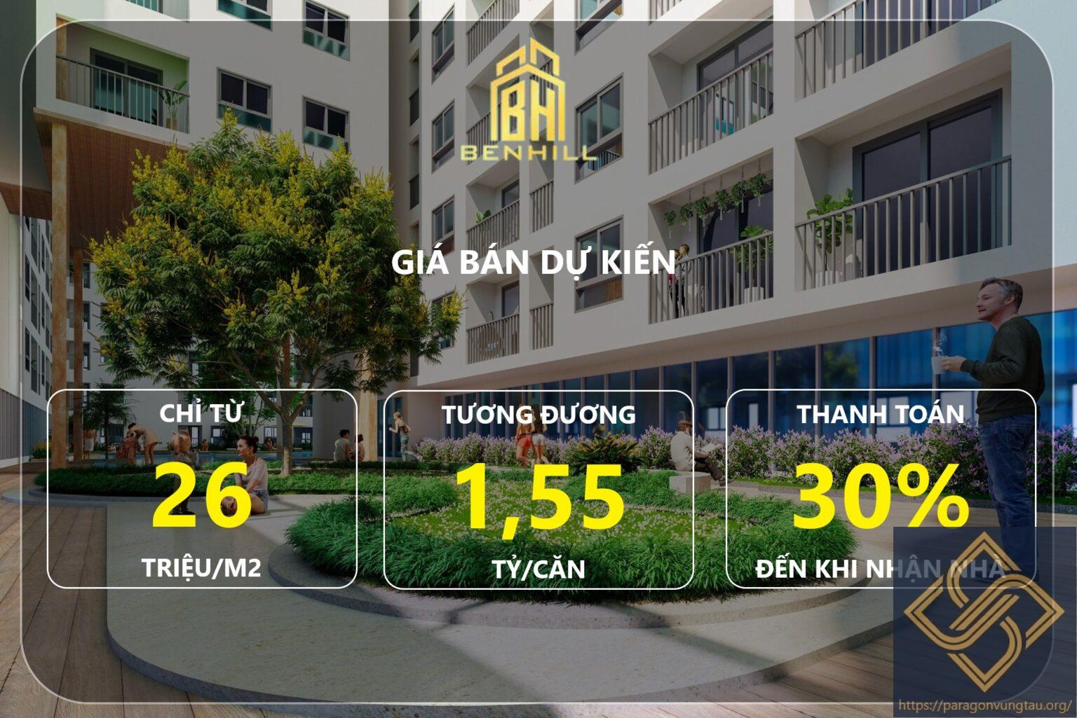 Giá ưu đãi, Thanh Toán Hợp Lí