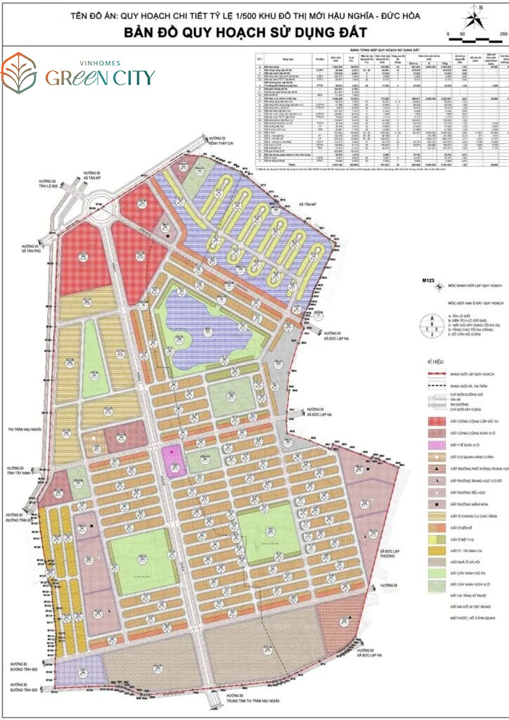 Bản đồ quy hoạch