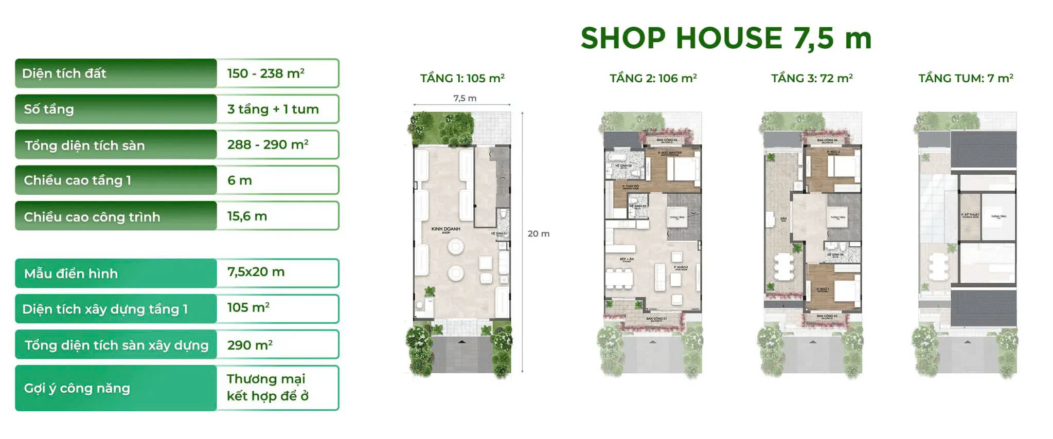 Shophouse 7,5m