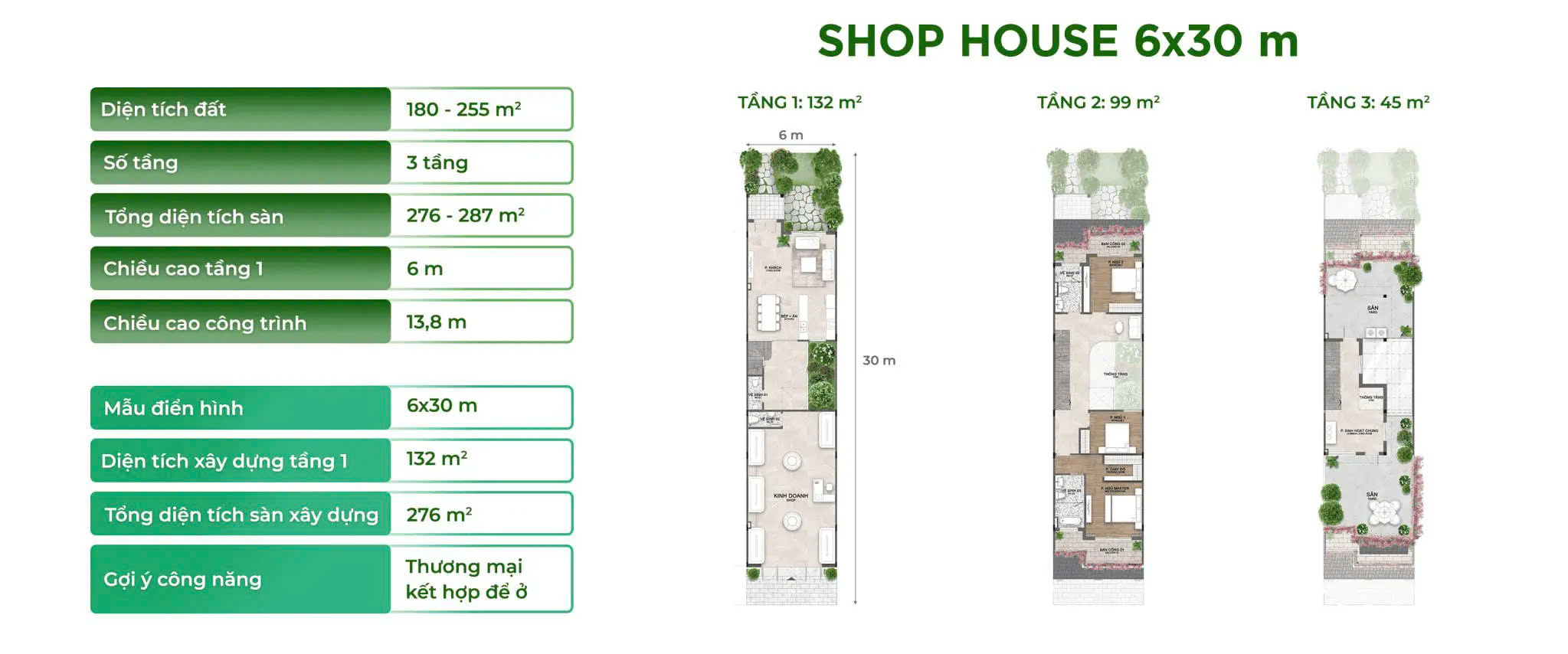 Thiết kế shophouse