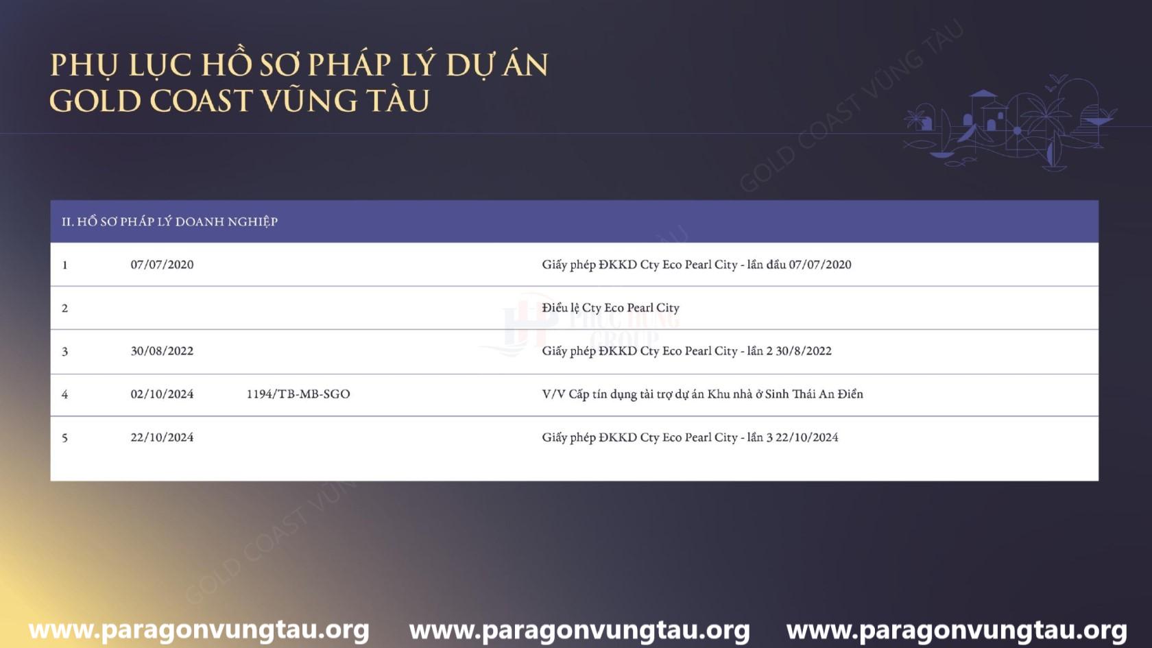 Danh Mục Pháp Lý