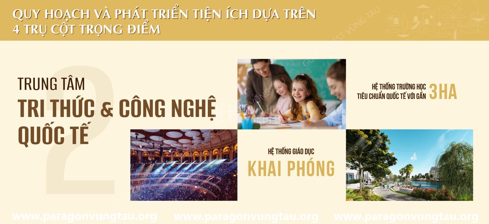 Tiện ích Tri Thức - Công Nghệ